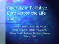 Diversity in Palliative Care Across the Life Span PowerPoint PPT Presentation