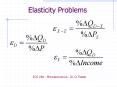 Elasticity Problems PowerPoint PPT Presentation
