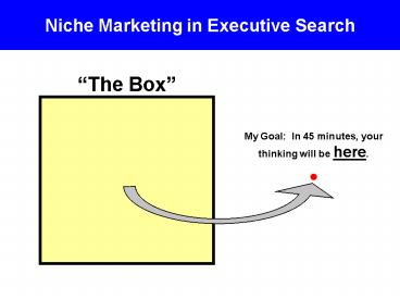 Niche Marketing in Executive Search