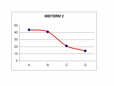 RECOMBINANT DNA