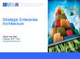 Strategic Enterprise Architecture PowerPoint PPT Presentation