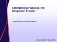 Enterprise Services as The Integration Enabler PowerPoint PPT Presentation