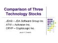 Comparison of Three Technology Stocks PowerPoint PPT Presentation