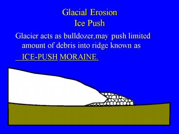 Glacial Erosion Ice Push