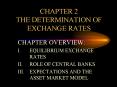 CHAPTER 2 THE DETERMINATION OF EXCHANGE RATES PowerPoint PPT Presentation