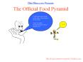 The Official Food Pyramid PowerPoint PPT Presentation