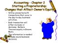 Accounting Chapter 2 Starting a Proprietorship: Changes that Affect Owners Equity