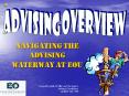 Navigating the advising waterway at EOU PowerPoint PPT Presentation