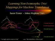 Learning NonIsomorphic Tree Mappings for Machine Translation