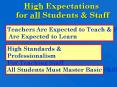 High Expectations for all Students PowerPoint PPT Presentation