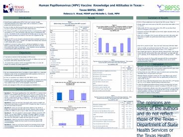 Human Papillomavirus HPV Vaccine Knowledge and Attitudes in Texas