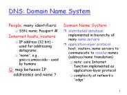 DNS: Domain Name System