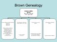 Brown Genealogy PowerPoint PPT Presentation