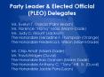 Party Leader PowerPoint PPT Presentation