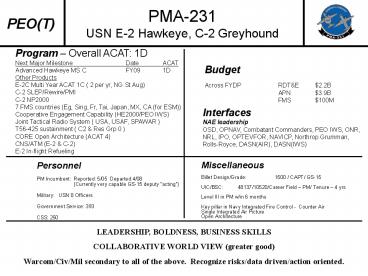 PMA231 USN E2 Hawkeye, C2 Greyhound