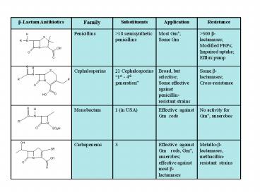 Cipro Ciprofloxacin