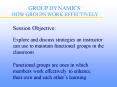 GROUP DYNAMICS: PowerPoint PPT Presentation
