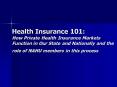 Health Insurance 101: How Private Health Insurance Markets Function in Our State and Nationally and PowerPoint PPT Presentation