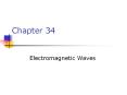 Electromagnetic Waves PowerPoint PPT Presentation