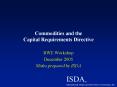 Commodities and the Capital Requirements Directive PowerPoint PPT Presentation