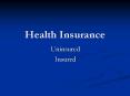 Health Insurance PowerPoint PPT Presentation