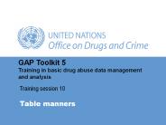 Table manners