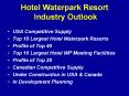 Hotel Waterpark Resort Industry Outlook PowerPoint PPT Presentation