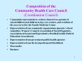 Composition of the Community Health Care Council Coordination Council PowerPoint PPT Presentation