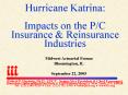 Hurricane Katrina: Impacts on the PC Insurance PowerPoint PPT Presentation
