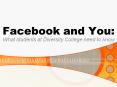 Facebook and You: PowerPoint PPT Presentation