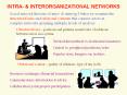INTRA- PowerPoint PPT Presentation