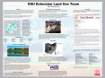 OSU Extension Land Use Team PowerPoint PPT Presentation