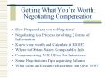 Getting What Youre Worth: Negotiating Compensation PowerPoint PPT Presentation