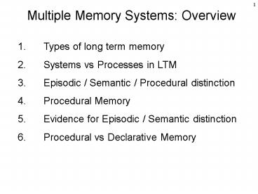 presentation player overlay