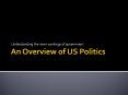 An Overview of US Politics PowerPoint PPT Presentation