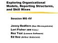 Exploring Organizational Models, Reporting Structures, and Skill Mixes PowerPoint PPT Presentation