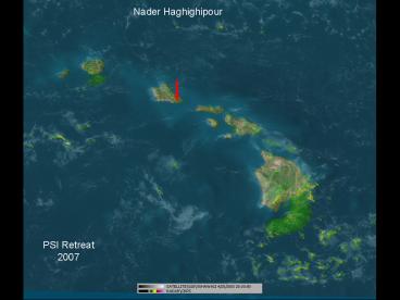 presentation player overlay