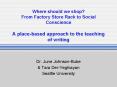 Where should we shop From Factory Store Rack to Social Conscience A placebased approach to the teach PowerPoint PPT Presentation
