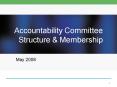 Accountability Committee Structure PowerPoint PPT Presentation