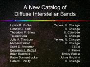 A New Catalog of Diffuse Interstellar Bands