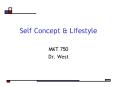 Self Concept PowerPoint PPT Presentation