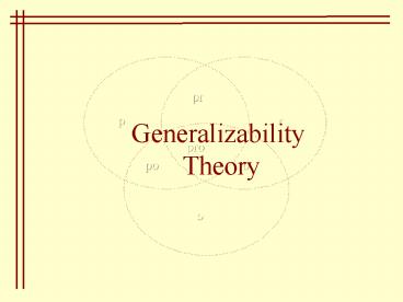 presentation player overlay