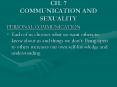 CH. 7 COMMUNICATION AND SEXUALITY PowerPoint PPT Presentation
