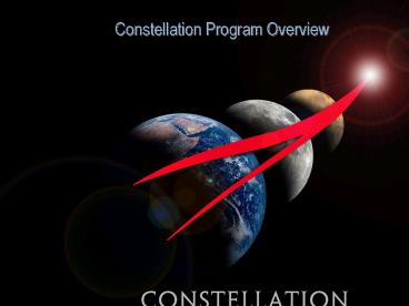 presentation player overlay