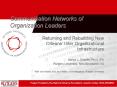 Communication Networks of Organization Leaders PowerPoint PPT Presentation