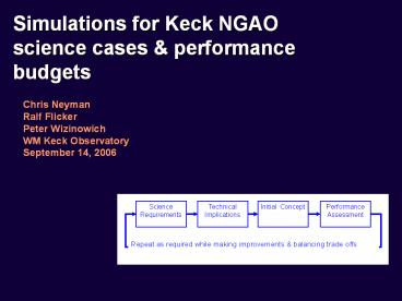 WMKO Next Generation AO system: project status report