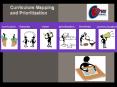 Curriculum Mapping PowerPoint PPT Presentation
