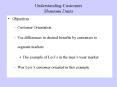 Understanding Customers Shantanu Dutta PowerPoint PPT Presentation