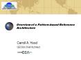 Overview of a Patternbased Reference Architecture PowerPoint PPT Presentation
