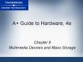 A Guide to Hardware, 4e PowerPoint PPT Presentation